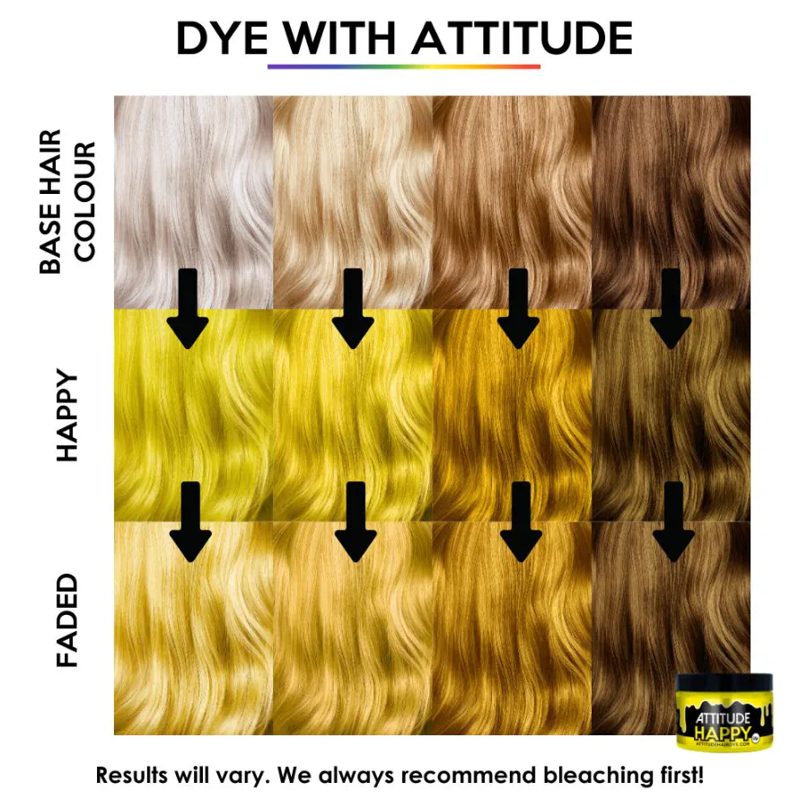 ATTITUDE HAPPY UV yellow 135ml - Image 4