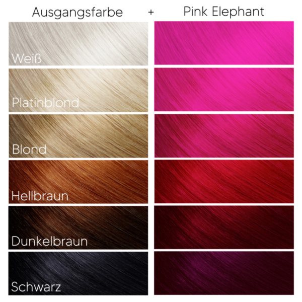 HEADSHOT Pink Elephant 150 ml - Image 2